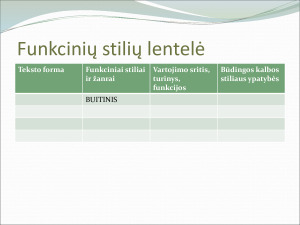 Funkciniai stiliai. Paveikslėlis 2