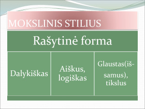 Funkciniai stiliai. Paveikslėlis 6