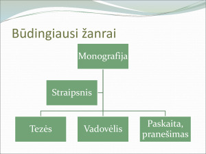 Funkciniai stiliai. Paveikslėlis 7