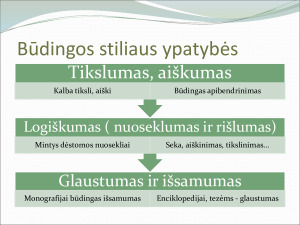 Funkciniai stiliai. Paveikslėlis 9