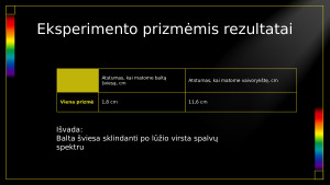 Šviesos savybės ir reiškiniai. Tiriamasis darbas. Paveikslėlis 8