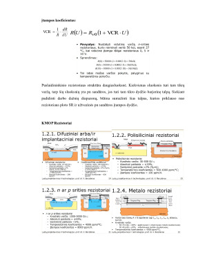 LUSTU PROJEKTAVIMAS. Koliokvumo konspektas. Paveikslėlis 8