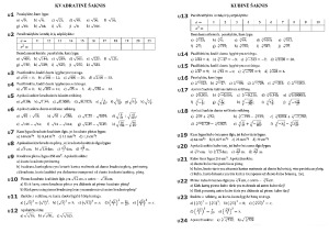 Šaknys. Užduotys (8 kl.)
