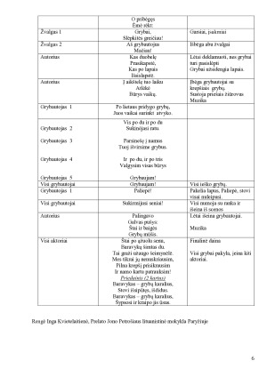 Grybų karas. Scenarijus. Paveikslėlis 6