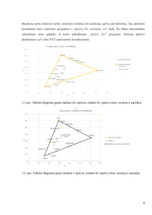 Spalvų regėjimo tyrimas. Paveikslėlis 4