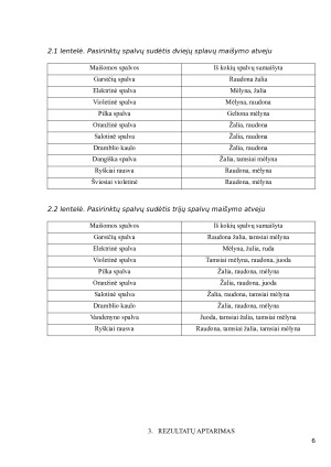 Spalvų regėjimo tyrimas. Paveikslėlis 6