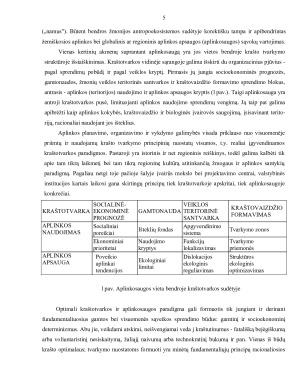 Aplinkosaugos sistema ir jos teisinis bei strateginis pagrindas Lietuvoje ir Europos Sąjungoje. Paveikslėlis 4