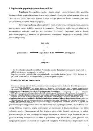 Populiacijų dinamika ir ją veikiantys veiksniai. Paveikslėlis 3