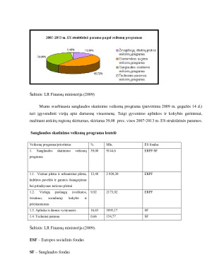 Europos Sąjungos ekologinė politika ir jos įgyvendinimas Lietuvoje. Paveikslėlis 10