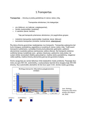 Transportas ir aplinka. Paveikslėlis 3