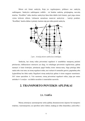 Eismo saugumas ir transporto poveikis aplinkai. Paveikslėlis 5