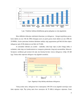 Vėjo energijos plėtra ir jos poveikis aplinkai bei ekonomikai. Paveikslėlis 8