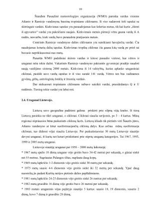 Klimato kaita ir viesulai. Paveikslėlis 10