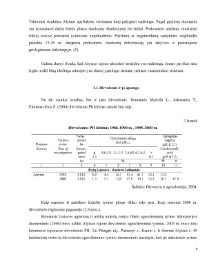 ALYTAUS RAJONO APLINKOS EKOLOGINIS ĮVERTINIMAS. Paveikslėlis 9