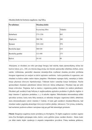 KENKSMINGIEJI JUNGINIAI, SUSIDARANTYS MAISTO PRODUKTUS PERDIRBANT IR JUOS LAIKANT. Paveikslėlis 5