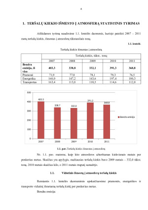 TERŠALŲ KIEKIO IŠMESTO Į ATMOSFERĄ ANALIZĖ IR PROGNOZĖ. Paveikslėlis 4