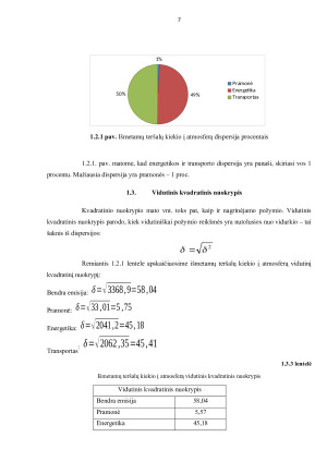 TERŠALŲ KIEKIO IŠMESTO Į ATMOSFERĄ ANALIZĖ IR PROGNOZĖ. Paveikslėlis 7