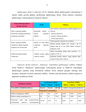 Plastiko gamybos UAB “Samanosas” aplinkos taršos vertinimas. Paveikslėlis 9