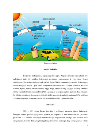Šiltnamio reiškinys ir jo įtaka klimatui. Paveikslėlis 4