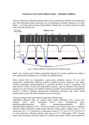 Klimato kaita bei šiltnamio dujų įtaka. Paveikslėlis 6