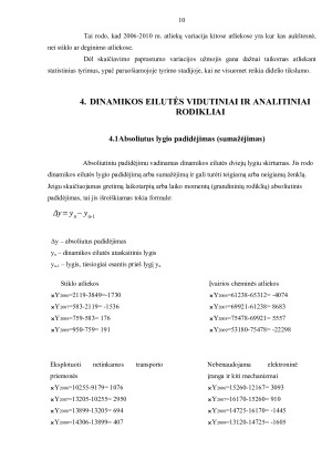 ATLIEKŲ SURINKIMAS. Paveikslėlis 10