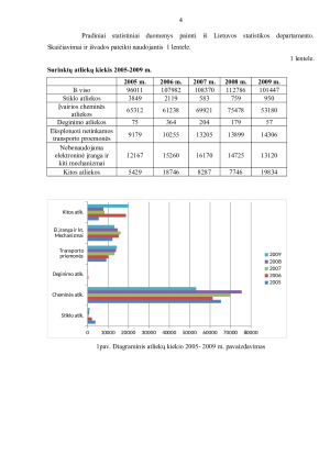 ATLIEKŲ SURINKIMAS. Paveikslėlis 4