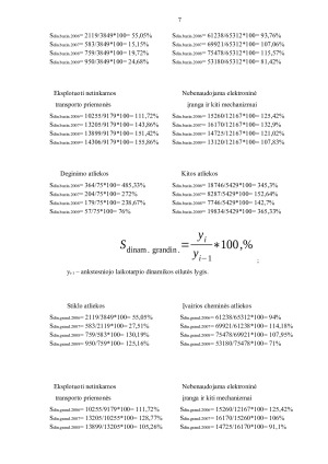 ATLIEKŲ SURINKIMAS. Paveikslėlis 7
