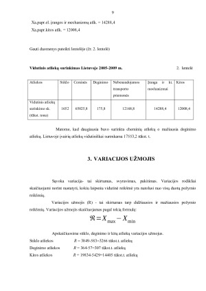ATLIEKŲ SURINKIMAS. Paveikslėlis 9