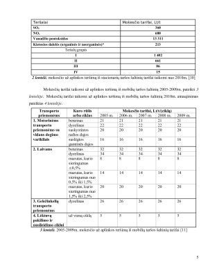 EKONOMINIŲ PRIEMONIŲ TAIKYMAS ORO TARŠAI MAŽINTI. Paveikslėlis 6