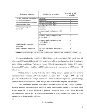 EKONOMINIŲ PRIEMONIŲ TAIKYMAS ORO TARŠAI MAŽINTI. Paveikslėlis 7
