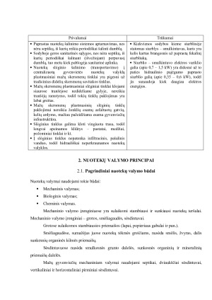 Buitinių ir paviršinių nuotekų surinkimas ir jų valymo būdai. Paveikslėlis 7