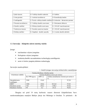 Aplinką tausojančios inovacijos. Vyriausybės vaidmuo padedant plėtoti aplinkosaugos technologijas. Paveikslėlis 6