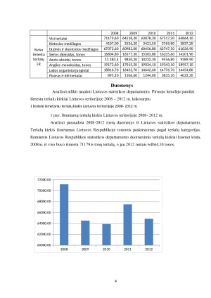 Teršalų kiekio išmesto į atmosferą analizė ir prognozė (2). Paveikslėlis 4