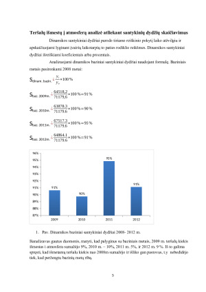 Teršalų kiekio išmesto į atmosferą analizė ir prognozė (2). Paveikslėlis 5