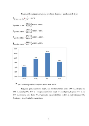 Teršalų kiekio išmesto į atmosferą analizė ir prognozė (2). Paveikslėlis 6