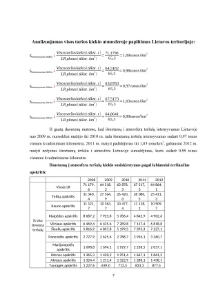 Teršalų kiekio išmesto į atmosferą analizė ir prognozė (2). Paveikslėlis 7