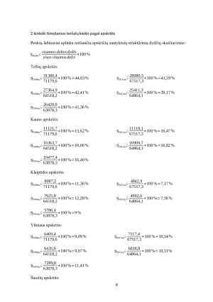 Teršalų kiekio išmesto į atmosferą analizė ir prognozė (2). Paveikslėlis 8