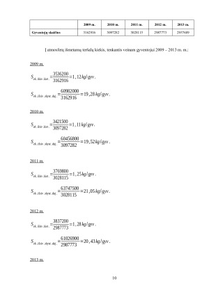 TERŠALŲ KIEKIO IŠMESTO Į ATMOSFERĄ ANALIZĖ IR PROGNOZĖ (3). Paveikslėlis 10