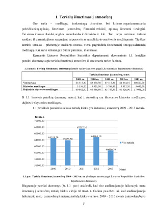 TERŠALŲ KIEKIO IŠMESTO Į ATMOSFERĄ ANALIZĖ IR PROGNOZĖ (3). Paveikslėlis 5