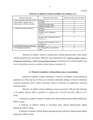 APLINKOS TARŠOS MOKESČIO NUOSTATŲ TAIKYMAS. Paveikslėlis 6