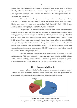 PRAMONĖS TARŠA. Paveikslėlis 8