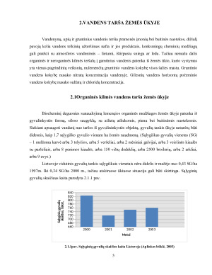 APLINKOS TARŠA ŽEMĖS ŪKYJE. Paveikslėlis 5