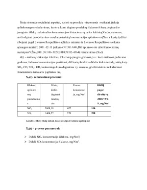 AB „ORLEN Lietuva“ šiluminėje elektrinėje reikšmingų aplinkosaugos aspektų valdymo sistema. Paveikslėlis 10