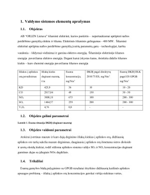 AB „ORLEN Lietuva“ šiluminėje elektrinėje reikšmingų aplinkosaugos aspektų valdymo sistema. Paveikslėlis 4