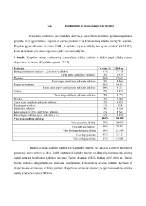 ATLIEKŲ TVARKYMO TECHNOLOGIJOS. Paveikslėlis 9