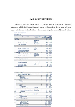 KRAŠTOVAIZDŽIO EKOLOGINĖS PUSIAUSVYROS PALAIKYMO AKTUALIJOS ALYTAUS KRAŠTOVAIZDŽIO TERITORINIAME VIENETE. Paveikslėlis 9
