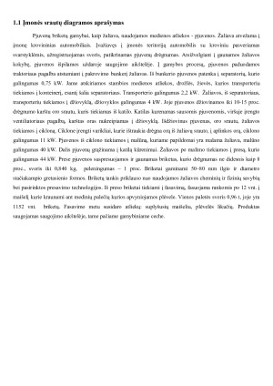 UAB “XX“ įmonėje švaresnės gamybos diegimas. Paveikslėlis 7