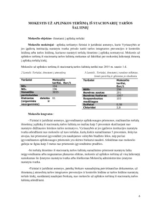 MOKESTIS UŽ APLINKOS TERŠIMĄ. Paveikslėlis 6