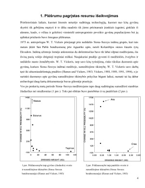 ATSKIRŲ SISTEMATINIŲ TAKSONŲ BŪKLĖS VERTINIMAS ISTORINIO ANTROPOGENINIO POVEIKIO ASPEKTU. Paveikslėlis 4