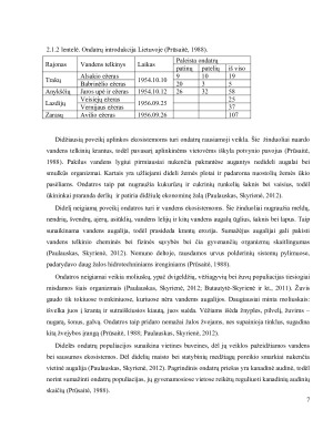 INVAZINĖS ŽINDUOLIŲ RŪŠYS LIETUVOJE ONDATRA, USŪRINIS ŠUO, KANADINĖ AUDINĖ. Paveikslėlis 7